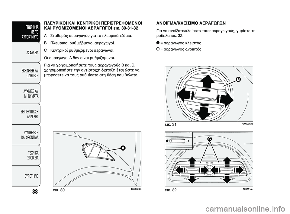 Abarth Punto 2012 ΒΙΒΛΙΟ ΧΡΗΣΗΣ ΚΑΙ ΣΥΝΤΗΡΗΣΗΣ (in Greek) INDICE
DATI TECNICI
MANUTENZIONE
E CURA
IN EMERGENZA SPIE E
MESSAGGI
AVVIAMENTO
E GUIDA
SICUREZZA
CONOSCENZA
DELLA
VETTURA
38
ΓΝΩΡΙΜΊΑ ΜΕ ΤΟ
ΑΥΤΟΚΊΝΗΤΟ
ΑΣΦΑΛΕΙΑ
ΕΚ Abarth Punto 2012 ΒΙΒΛΙΟ ΧΡΗΣΗΣ ΚΑΙ ΣΥΝΤΗΡΗΣΗΣ (in Greek) INDICE
DATI TECNICI
MANUTENZIONE
E CURA
IN EMERGENZA SPIE E
MESSAGGI
AVVIAMENTO
E GUIDA
SICUREZZA
CONOSCENZA
DELLA
VETTURA
38
ΓΝΩΡΙΜΊΑ ΜΕ ΤΟ
ΑΥΤΟΚΊΝΗΤΟ
ΑΣΦΑΛΕΙΑ
ΕΚ