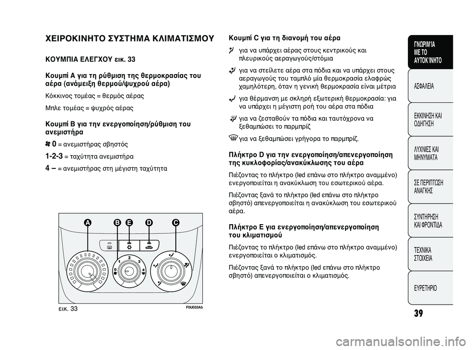 Abarth Punto 2012 ΒΙΒΛΙΟ ΧΡΗΣΗΣ ΚΑΙ ΣΥΝΤΗΡΗΣΗΣ (in Greek) INDICE DATI TECNICI
MANUTENZIONE
E CURA
IN EMERGENZA SPIE E
MESSAGGI AVVIAMENTO
E GUIDA SICUREZZA
CONOSCENZA
DELLA
VETTURA
39
ΓΝΩΡΙΜΊΑ
ΜΕ ΤΟ
ΑΥΤΟΚΊΝΗΤΟ
ΑΣΦΑΛΕΙΑ
ΕΚΚΙ Abarth Punto 2012 ΒΙΒΛΙΟ ΧΡΗΣΗΣ ΚΑΙ ΣΥΝΤΗΡΗΣΗΣ (in Greek) INDICE DATI TECNICI
MANUTENZIONE
E CURA
IN EMERGENZA SPIE E
MESSAGGI AVVIAMENTO
E GUIDA SICUREZZA
CONOSCENZA
DELLA
VETTURA
39
ΓΝΩΡΙΜΊΑ
ΜΕ ΤΟ
ΑΥΤΟΚΊΝΗΤΟ
ΑΣΦΑΛΕΙΑ
ΕΚΚΙ