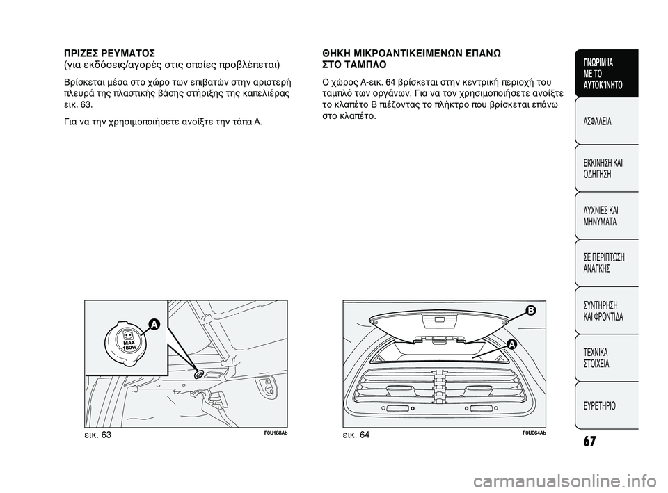 Abarth Punto 2012 ΒΙΒΛΙΟ ΧΡΗΣΗΣ ΚΑΙ ΣΥΝΤΗΡΗΣΗΣ (in Greek) 67
F0U064Abεικ. 64
ΠΡΙΖΕΣ ΡΕΥΜΑΤΟΣ
(για εκδόσεις/αγοOfές σObιOκς οποίες πOfοβλέπεObαι)Oκ
ΒOfίσκεObαι μέσα σObο χώOfο ObOκων ε Abarth Punto 2012 ΒΙΒΛΙΟ ΧΡΗΣΗΣ ΚΑΙ ΣΥΝΤΗΡΗΣΗΣ (in Greek) 67
F0U064Abεικ. 64
ΠΡΙΖΕΣ ΡΕΥΜΑΤΟΣ
(για εκδόσεις/αγοOfές σObιOκς οποίες πOfοβλέπεObαι)Oκ
ΒOfίσκεObαι μέσα σObο χώOfο ObOκων ε