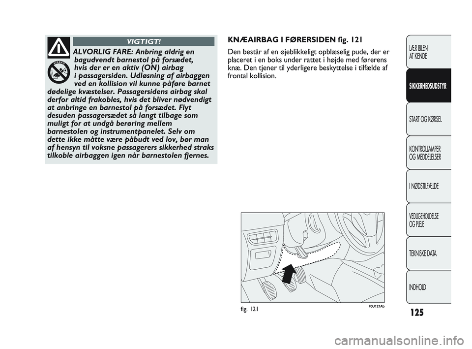 Abarth Punto 2012  Brugs- og vedligeholdelsesvejledning (in Danish) 125
F0U121Abfig. 121
KNÆAIRBAG I FØRERSIDEN fig. 121
Den består af en øjeblikkeligt opblæselig pude, der er
placeret i en boks under rattet i højde med førerens
knæ. Den tjener til yderligere 