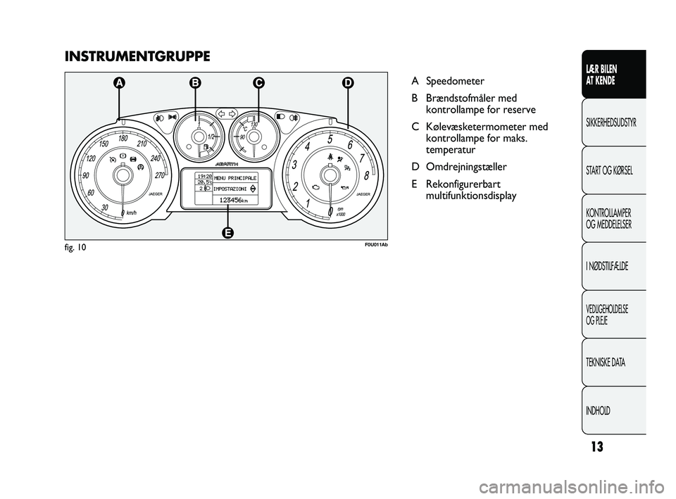 Abarth Punto 2012  Brugs- og vedligeholdelsesvejledning (in Danish) INSTRUMENTGRUPPE
A Speedometer
B Brændstofmåler medkontrollampe for reserve
C Kølevæsketermometer med kontrollampe for maks.
temperatur
D Omdrejningstæller
E Rekonfigurerbart multifunktionsdispla