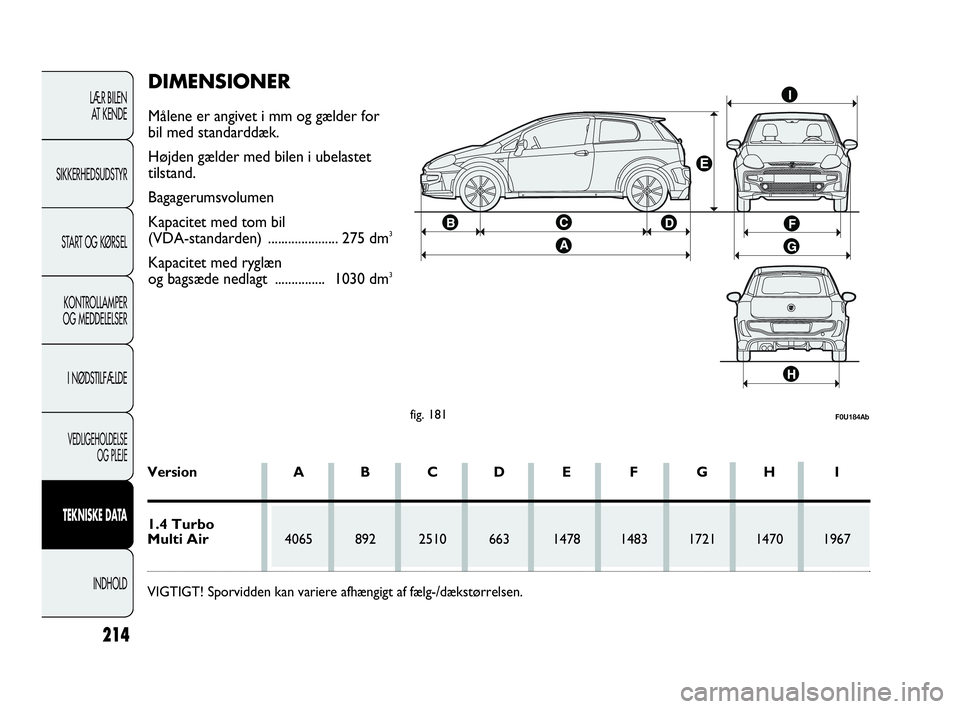 Abarth Punto 2014 Brugs- og vedligeholdelsesvejledning (in Danish) LÆR BILEN
AT KENDE
SIKKERHEDSUDSTYR
START OG KØRSEL
KONTROLLAMPER
OG MEDDELELSER
I NØDSTILFÆLDE
VEDLIGEHOLDELSE
OG PLEJE
TEKNISKE DATA
INDHOLD
214
fig. 181F0U184Ab
Version A B C D E F G H I
1.4 T Abarth Punto 2014 Brugs- og vedligeholdelsesvejledning (in Danish) LÆR BILEN
AT KENDE
SIKKERHEDSUDSTYR
START OG KØRSEL
KONTROLLAMPER
OG MEDDELELSER
I NØDSTILFÆLDE
VEDLIGEHOLDELSE
OG PLEJE
TEKNISKE DATA
INDHOLD
214
fig. 181F0U184Ab
Version A B C D E F G H I
1.4 T