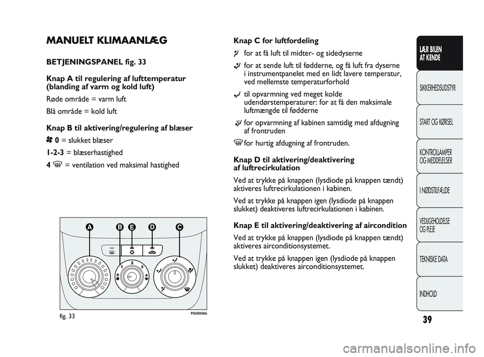 Abarth Punto 2016  Brugs- og vedligeholdelsesvejledning (in Danish) 39
LÆR BILEN 
AT KENDE
SIKKERHEDSUDSTYR
START OG KØRSEL
KONTROLLAMPER
OG MEDDELELSER
I NØDSTILFÆLDE
VEDLIGEHOLDELSE
OG PLEJE
TEKNISKE DATA
INDHOLD
MANUELT KLIMAANLÆG
BETJENINGSPANEL fig. 33
Knap 