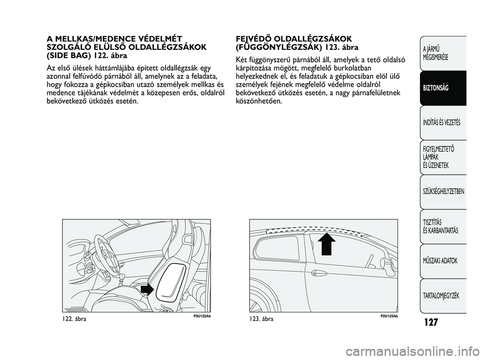 Abarth Punto 2012  Kezelési és karbantartási útmutató (in Hungarian) 127
A JÁRMŰ 
MEGISMERÉSE
BIZTONSÁG
INDÍTÁS ÉS VEZETÉS
FIGYELMEZTETŐ 
LÁMP

ÁK 
ÉS ÜZENETEK
SZÜKSÉGHELYZETBEN
TISZTÍTÁS 
ÉS KARBANTARTÁS
MŰSZAKI ADATOK
TARTALOMJEGYZÉK
FEJVÉDŐ OL