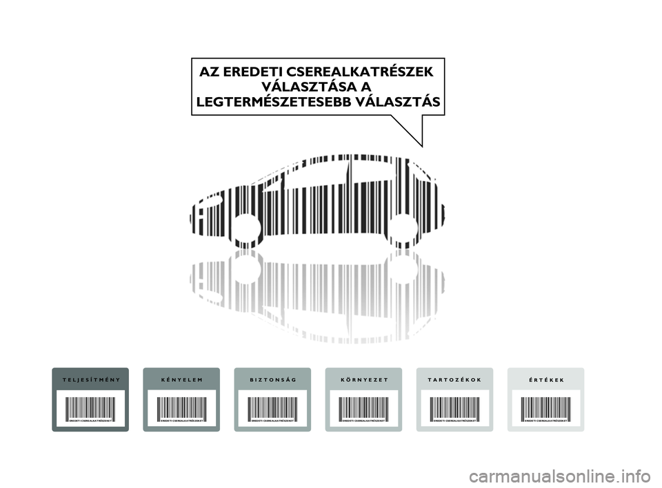 Abarth Punto 2012 Kezelési és karbantartási útmutató (in Hungarian) AZ EREDETI CSEREALKATRÉSZEK VÁLASZTÁSA A
LEGTERMÉSZETESEBB VÁLASZTÁS
TELJESÍTMÉNY
EREDETI CSEREALKATRÉSZEKET
KÉNYELEM
EREDETI CSEREALKATRÉSZEKET
BIZTONSÁG
EREDETI CSEREALKATRÉSZEKET
KÖR Abarth Punto 2012 Kezelési és karbantartási útmutató (in Hungarian) AZ EREDETI CSEREALKATRÉSZEK VÁLASZTÁSA A
LEGTERMÉSZETESEBB VÁLASZTÁS
TELJESÍTMÉNY
EREDETI CSEREALKATRÉSZEKET
KÉNYELEM
EREDETI CSEREALKATRÉSZEKET
BIZTONSÁG
EREDETI CSEREALKATRÉSZEKET
KÖR