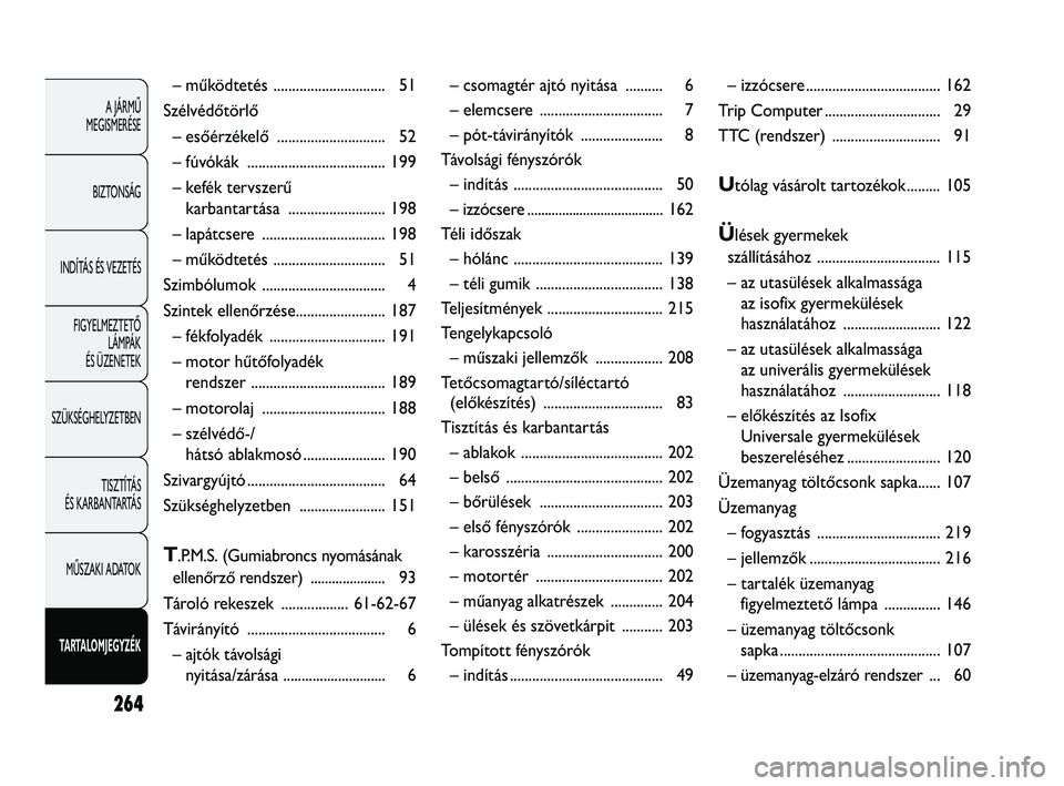 Abarth Punto 2012  Kezelési és karbantartási útmutató (in Hungarian) 264
A JÁRMŰ 
MEGISMERÉSE
BIZTONSÁG
INDÍTÁS ÉS VEZETÉS FIGYELMEZTETŐ  LÁMPÁK 
ÉS ÜZENETEK
SZÜKSÉGHELYZETBEN
TISZTÍTÁS 
ÉS KARBANTARTÁS
MŰSZAKI ADATOK
TARTALOMJEGYZÉK
– működtet