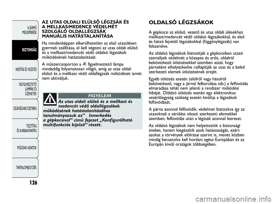 Abarth Punto 2018 Kezelési és karbantartási útmutató (in Hungarian) 126
A JÁRMŰ
MEGISMERÉSE
BIZTONSÁG
INDÍTÁS ÉS VEZETÉS
FIGYELMEZTETŐ
LÁMPÁK ÉS
ÜZENETEK
SZÜKSÉGHELYZETBEN
TISZTÍTÁS
ÉS KARBANTARTÁS
MŰSZAKI ADATOK
TARTALOMJEGYZÉK
Az utas oldali Abarth Punto 2018 Kezelési és karbantartási útmutató (in Hungarian) 126
A JÁRMŰ
MEGISMERÉSE
BIZTONSÁG
INDÍTÁS ÉS VEZETÉS
FIGYELMEZTETŐ
LÁMPÁK ÉS
ÜZENETEK
SZÜKSÉGHELYZETBEN
TISZTÍTÁS
ÉS KARBANTARTÁS
MŰSZAKI ADATOK
TARTALOMJEGYZÉK
Az utas oldali
