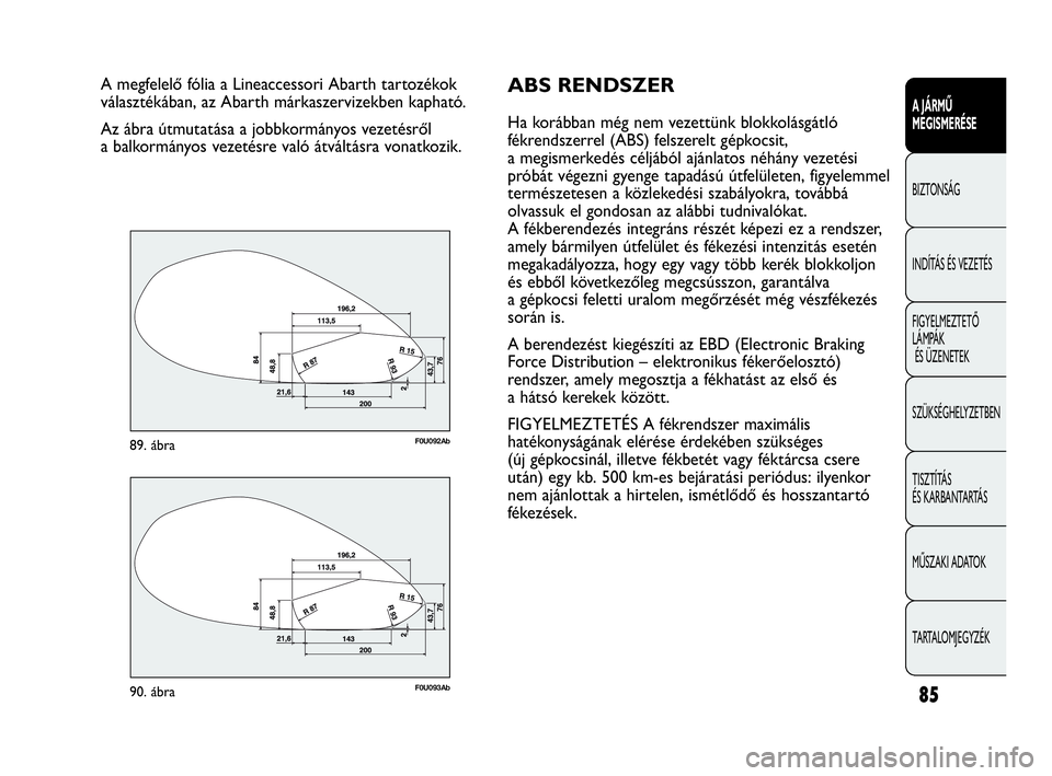 Abarth Punto 2013  Kezelési és karbantartási útmutató (in Hungarian) 85
A JÁRMŰ 
MEGISMERÉSE
BIZTONSÁG
INDÍTÁS ÉS VEZETÉS
FIGYELMEZTETŐ 
LÁMPÁK
ÉS ÜZENETEK
SZÜKSÉGHELYZETBEN
TISZTÍTÁS 
ÉS KARBANTARTÁS
MŰSZAKI ADATOK
TARTALOMJEGYZÉK
A megfelelő fó