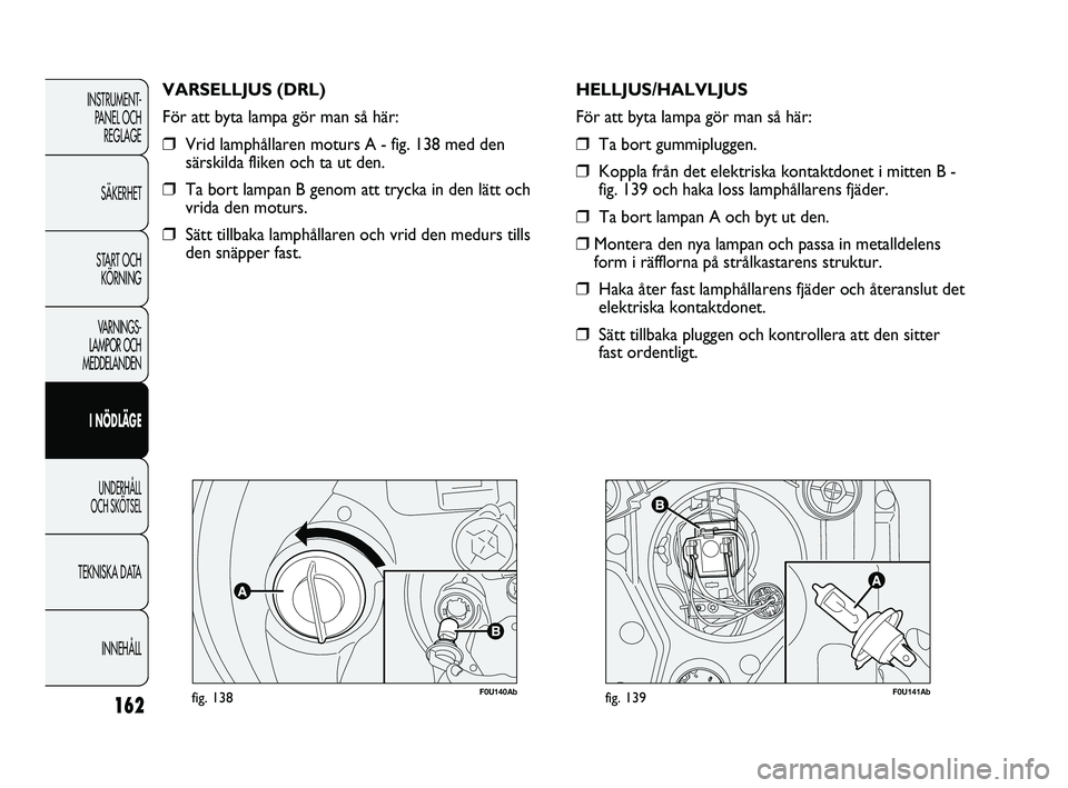 Abarth Punto 2012  Drift- och underhållshandbok (in Swedish) 162
INSTRUMENT-
PANEL OCH 
REGLAGE
SÄKERHET
START OCH 
KÖRNING
VARNINGS-
LAMPOR OCH 
MEDDELANDEN
I NÖDLÄGE
UNDERHÅLL 
OCH SKÖTSEL
TEKNISKA DATA
INNEHÅLL
F0U140Abfig. 138
VARSELLJUS (DRL)
För a