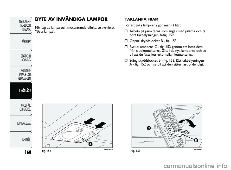 Abarth Punto 2012  Drift- och underhållshandbok (in Swedish) 168
INSTRUMENT-
PANEL OCH 
REGLAGE
SÄKERHET
START OCH 
KÖRNING
VARNINGS-
LAMPOR OCH 
MEDDELANDEN
I NÖDLÄGE
UNDERHÅLL 
OCH SKÖTSEL
TEKNISKA DATA
INNEHÅLL
F0U154Abfig. 152
BYTE AV INVÄNDIGA LAMP