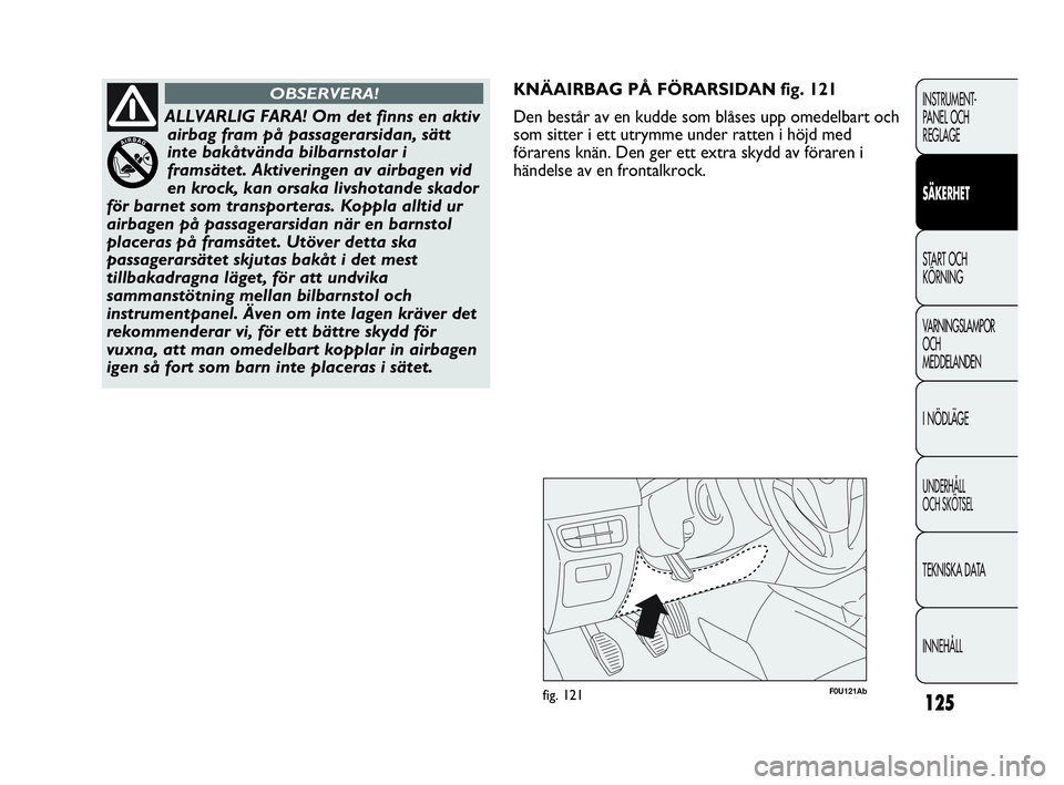 Abarth Punto 2018  Drift- och underhållshandbok (in Swedish) 125
INSTRUMENT-
PANEL OCH 
REGLAGE
SÄKERHET
START OCH 
KÖRNING
VARNINGSLAMPOR
OCH
MEDDELANDEN
I NÖDLÄGE
UNDERHÅLL
OCH SKÖTSEL
TEKNISKA DATA
INNEHÅLL
F0U121Abfig. 121
KNÄAIRBAG PÅ FÖRARSIDAN 