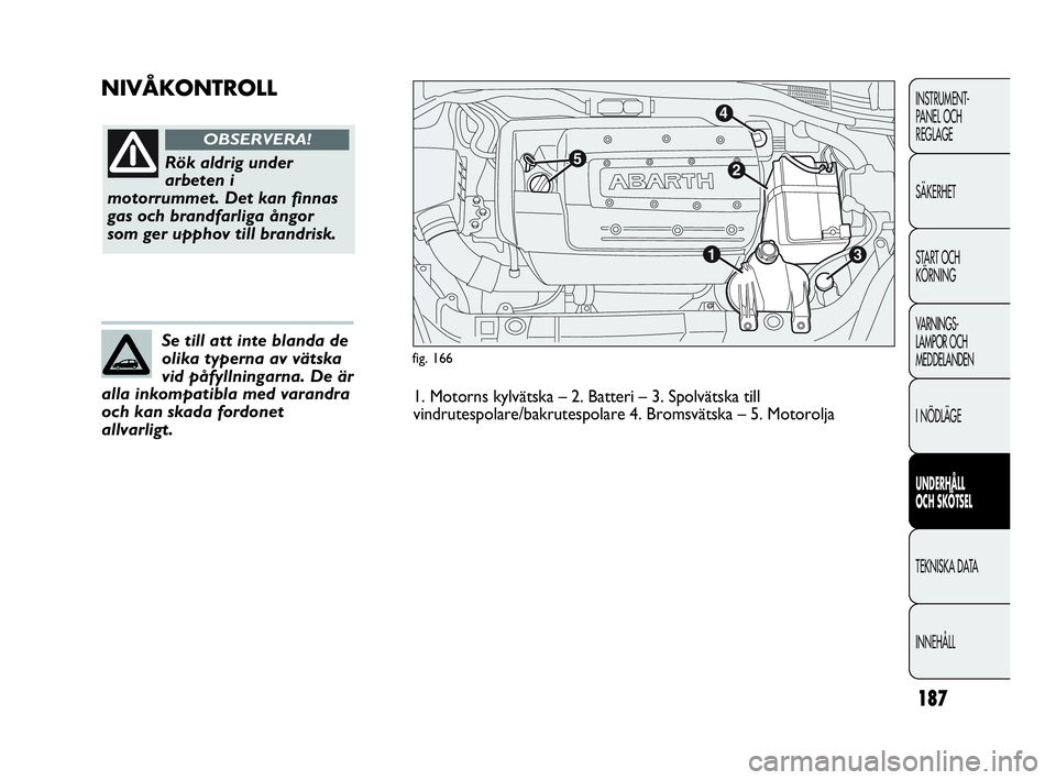 Abarth Punto 2019  Drift- och underhållshandbok (in Swedish) 187
INSTRUMENT-
PANEL OCH 
REGLAGE
SÄKERHET
START OCH 
KÖRNING
VARNINGS-
LAMPOR OCH 
MEDDELANDEN
I NÖDLÄGE
UNDERHÅLL
OCH SKÖTSEL
TEKNISKA DATA
INNEHÅLL
NIVÅKONTROLL
fig. 166
Rök aldrig under
