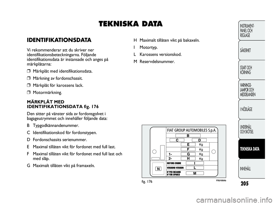 Abarth Punto 2021  Drift- och underhållshandbok (in Swedish) 205
INSTRUMENT-
PANEL OCH 
REGLAGE
SÄKERHET
START OCH 
KÖRNING
VARNINGS-
LAMPOR OCH 
MEDDELANDEN
I NÖDLÄGE
UNDERHÅLL
OCH SKÖTSEL
TEKNISKA DATA
INNEHÅLL
F0U180Abfig. 176
H Maximalt tillåten vik