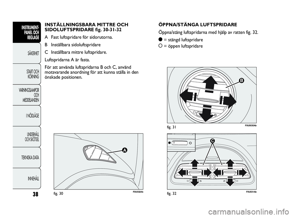 Abarth Punto 2016  Drift- och underhållshandbok (in Swedish) 38
INSTRUMENT-
PANEL OCH 
REGLAGE
SÄKERHET
START OCH 
KÖRNING
VARNINGSLAMPOR
OCH
MEDDELANDEN
I NÖDLÄGE
UNDERHÅLL
OCH SKÖTSEL
TEKNISKA DATA
INNEHÅLL
F0U0030Abfig. 31
F0U032Abfig. 30F0U031Abfig. 