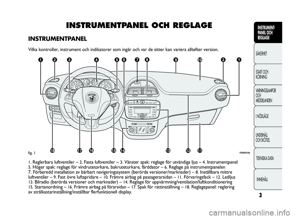 Abarth Punto 2019  Drift- och underhållshandbok (in Swedish) 3
INSTRUMENT-
PANEL OCH 
REGLAGE
SÄKERHET
START OCH 
KÖRNING
VARNINGSLAMPOR
OCH
MEDDELANDEN
I NÖDLÄGE
UNDERHÅLL
OCH SKÖTSEL
TEKNISKA DATA
INNEHÅLL
INSTRUMENTPANEL OCH REGLAGE
INSTRUMENTPANEL
Vi