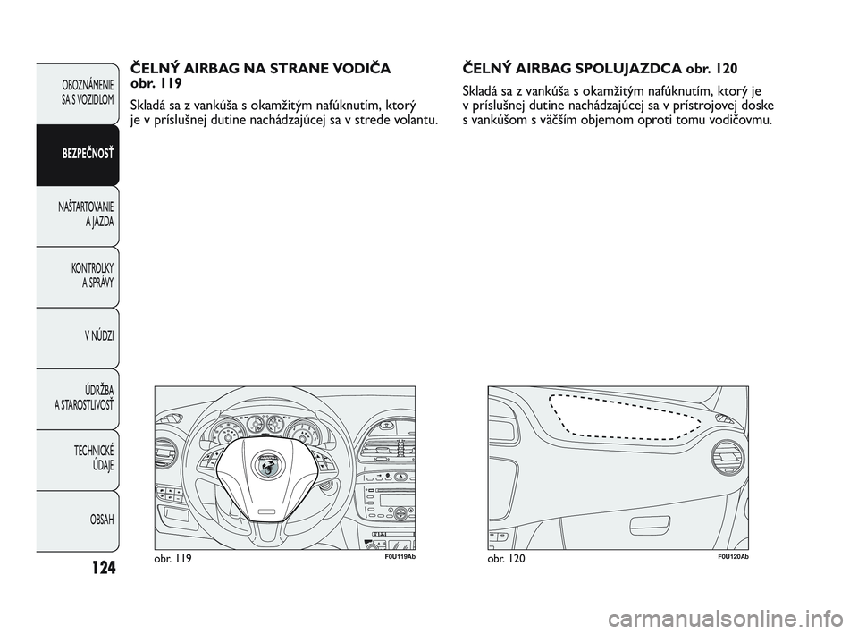 Abarth Punto 2012 Návod na použitie a údržbu (in Slovak) F0U119Abobr. 119F0U120Abobr. 120
ČELNÝ AIRBAG NA STRANE VODIČA
obr. 119
Skladá sa z vankúša s okamžitým nafúknutím, ktorý
je v príslušnej dutine nachádzajúcej sa v strede volantu.
124
Abarth Punto 2012 Návod na použitie a údržbu (in Slovak) F0U119Abobr. 119F0U120Abobr. 120
ČELNÝ AIRBAG NA STRANE VODIČA
obr. 119
Skladá sa z vankúša s okamžitým nafúknutím, ktorý
je v príslušnej dutine nachádzajúcej sa v strede volantu.
124