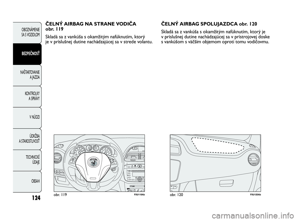 Abarth Punto 2015  Návod na použitie a údržbu (in Slovak) F0U119Abobr. 119F0U120Abobr. 120
ČELNÝ AIRBAG NA STRANE VODIČA 
obr. 119
Skladá sa z vankúša s okamžitým nafúknutím, ktorý
je v príslušnej dutine nachádzajúcej sa v strede volantu.
124
