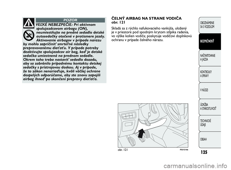 Abarth Punto 2015  Návod na použitie a údržbu (in Slovak) F0U121Abobr. 121
ČELNÝ AIRBAG NA STRANE VODIČA 
obr. 121
Skladá sa z rýchlo nafukovacieho vankúša, uložený
je v priestore pod spodným krytom stĺpika radenia,
vo výške kolien vodiča; posk