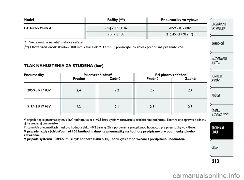 Abarth Punto 2014  Návod na použitie a údržbu (in Slovak) 213
OBOZNÁMENIE 
SA S VOZIDLOM
BEZPEČNOSŤ
NAŠTARTOVANIE
A JAZDA
KONTROLKY
A SPRÁVY
V NÚDZI
ÚDRŽBA 
A STAROSTLIVOSŤ
TECHNICKÉ 
ÚDAJE
OBSAH
TLAK NAHUSTENIA ZA STUDENA (bar)
Pneumatiky Priemer