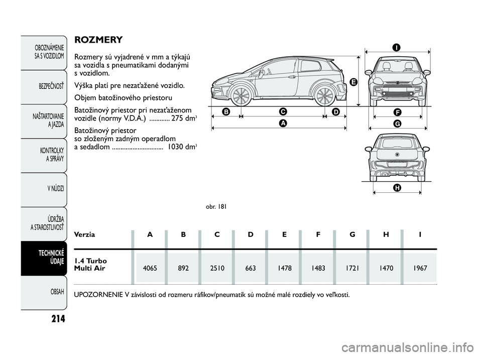 Abarth Punto 2014  Návod na použitie a údržbu (in Slovak) 214
OBOZNÁMENIE 
SA S VOZIDLOM
BEZPEČNOSŤ
NAŠTARTOVANIE
A JAZDA
KONTROLKY
A SPRÁVY
V NÚDZI
ÚDRŽBA 
A STAROSTLIVOSŤ
TECHNICKÉ
ÚDAJE
OBSAH
obr. 181
ROZMERY
Rozmery sú vyjadrené v mm a týka
