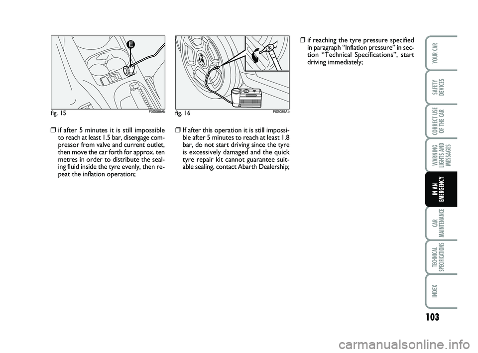 Abarth 500 2010  Owner handbook (in English) 103
WARNING
LIGHTS AND
MESSAGES
CAR
MAINTENANCE
TECHNICAL
SPECIFICATIONS
INDEX
YOUR CAR
SAFETY
DEVICES
CORRECT USE
OF THE 
CAR
IN AN
EMERGENCY
fig. 15

F0S088Abfig. 16F0S089Ab
❒if after 5 minutes i