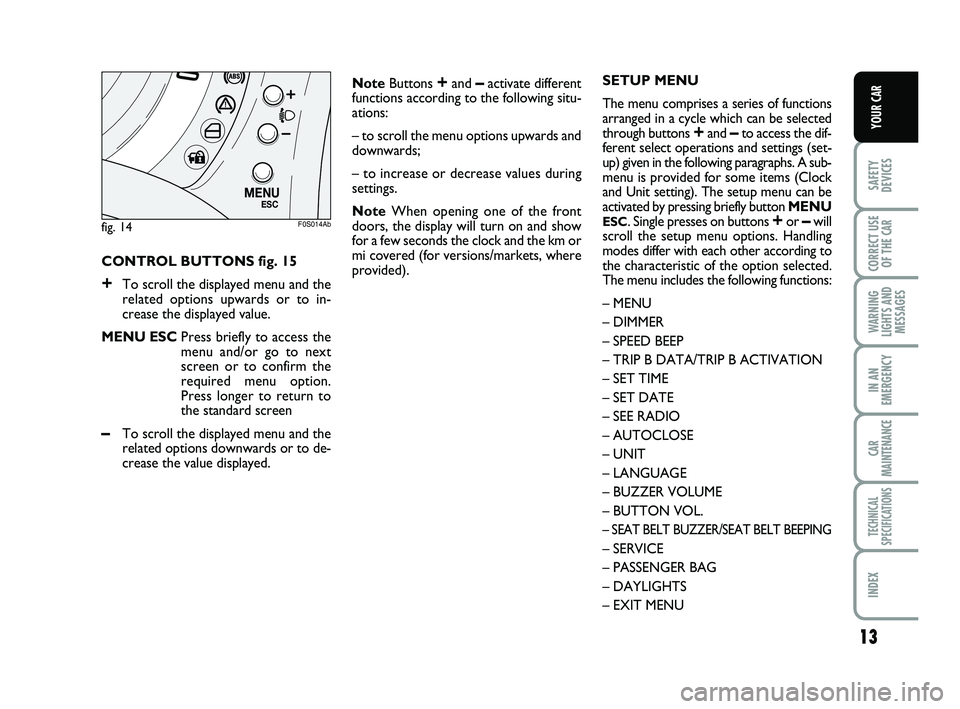 Abarth 500 2010  Owner handbook (in English) 13
SAFETY
DEVICES
CORRECT USE
OF THE 
CAR 
WARNING
LIGHTS AND
MESSAGES
IN AN
EMERGENCY
CAR
MAINTENANCE
TECHNICAL
SPECIFICATIONS
INDEX
YOUR CAR
CONTROL BUTTONS fig. 15
+To scroll the displayed menu and