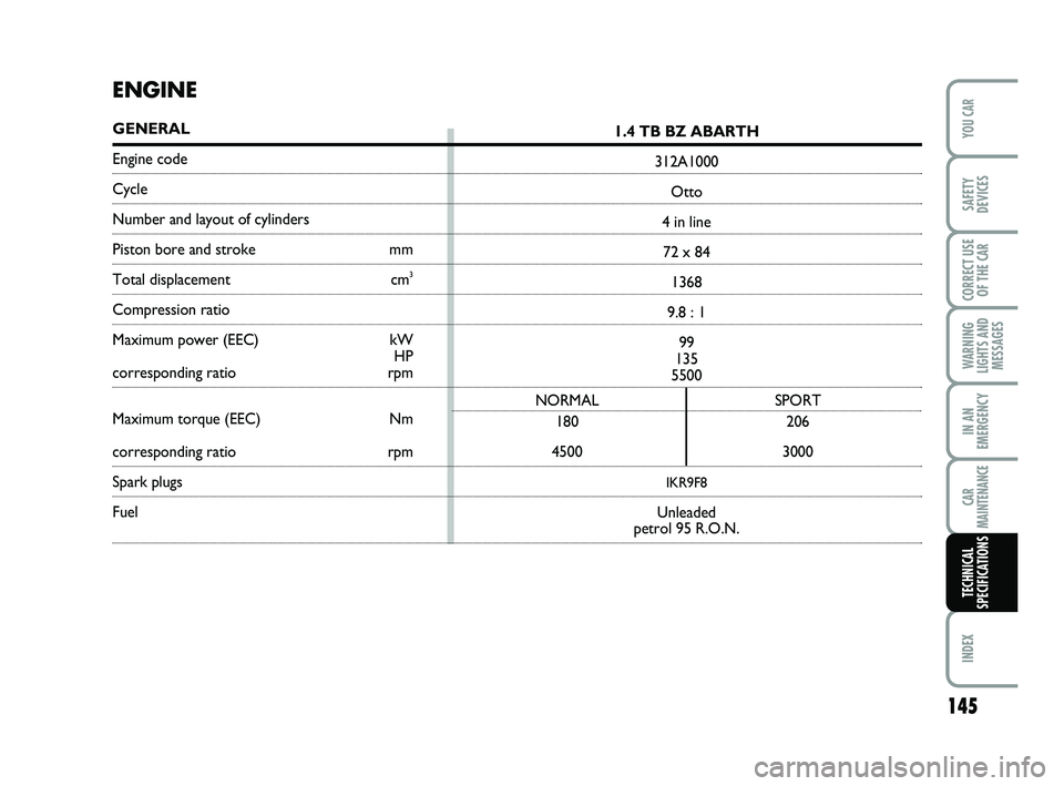 Abarth 500 2010  Owner handbook (in English) 145
WARNING
LIGHTS AND
MESSAGES
INDEX
YOU CAR
SAFETY
DEVICES
CORRECT USE
OF THE 
CAR 
IN AN
EMERGENCY
CAR
MAINTENANCE
TECHNICAL
SPECIFICATIONS
ENGINE
GENERAL
Engine code
Cycle
Number and layout of cyl