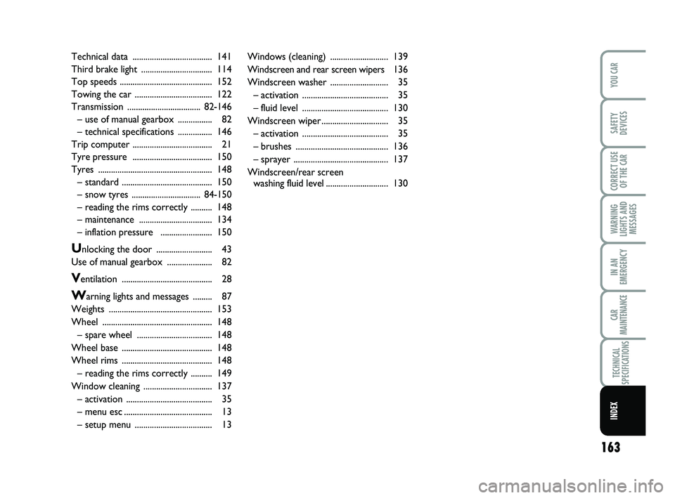 Abarth 500 2010  Owner handbook (in English) 163
WARNING
LIGHTS AND
MESSAGES
YOU CAR
SAFETY
DEVICES
CORRECT USE
OF THE 
CAR 
IN AN
EMERGENCY
CAR
MAINTENANCE
TECHNICAL
SPECIFICATIONS
INDEX
Technical data ..................................... 141
