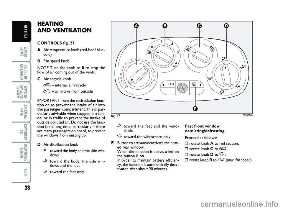 Abarth 500 2009  Owner handbook (in English) 28
SAFETY
DEVICES
CORRECT USE
OF THE 
CAR 
WARNING
LIGHTS AND
MESSAGES
IN AN
EMERGENCY
CAR
MAINTENANCE
TECHNICAL
SPECIFICATIONS
INDEX
YOUR CAR
fig. 27F0S027Ab
TTC
A
E
BCDHEATING 
AND VENTILATION
CONTR