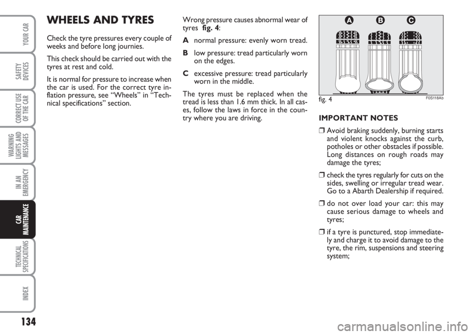 Abarth 500 2011  Owner handbook (in English) 134
WARNING
LIGHTS AND
MESSAGES
TECHNICAL
SPECIFICATIONS
INDEX
YOUR CAR
SAFETY
DEVICES
CORRECT USE
OF THE CAR
IN AN
EMERGENCY
CAR
MAINTENANCE
WHEELS AND TYRES
Check the tyre pressures every couple of
