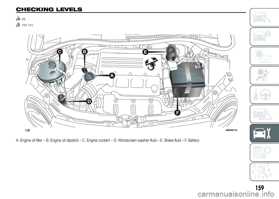 Abarth 500 2015  Owner handbook (in English) CHECKING LEVELS
29)
130) 131).
A. Engine oil filler – B. Engine oil dipstick – C. Engine coolant – D. Windscreen washer fluid – E. Brake fluid – F. Battery
128AB0A0110
159 