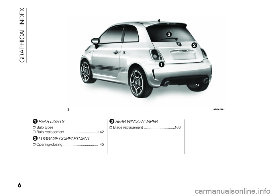 Abarth 500 2016  Owner handbook (in English) .
REAR LIGHTS
❒Bulb types
❒Bulb replacement ................................142
LUGGAGE COMPARTMENT
❒Opening/closing .................................. 45
REAR WINDOW WIPER
❒Blade replacement 