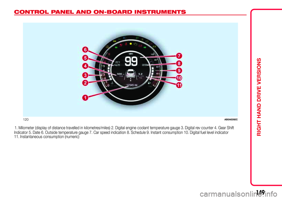 Abarth 500 2017 Owner handbook (in English) CONTROL PANEL AND ON-BOARD INSTRUMENTS
1. Milometer (display of distance travelled in kilometres/miles) 2. Digital engine coolant temperature gauge 3. Digital rev counter 4. Gear Shift
Indicator 5. Da Abarth 500 2017 Owner handbook (in English) CONTROL PANEL AND ON-BOARD INSTRUMENTS
1. Milometer (display of distance travelled in kilometres/miles) 2. Digital engine coolant temperature gauge 3. Digital rev counter 4. Gear Shift
Indicator 5. Da