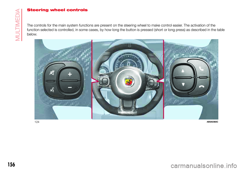 Abarth 500 2017 Owner handbook (in English) Steering wheel controls
The controls for the main system functions are present on the steering wheel to make control easier. The activation of the
function selected is controlled, in some cases, by ho Abarth 500 2017 Owner handbook (in English) Steering wheel controls
The controls for the main system functions are present on the steering wheel to make control easier. The activation of the
function selected is controlled, in some cases, by ho