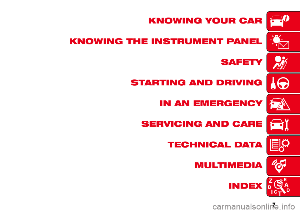 Abarth 500 2017  Owner handbook (in English) KNOWING YOUR CAR
KNOWING THE INSTRUMENT PANEL
SAFETY
STARTING AND DRIVING
IN AN EMERGENCY
SERVICING AND CARE
TECHNICAL DATA
MULTIMEDIA
INDEX
7 