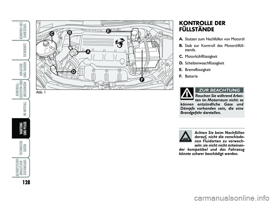 Abarth 500 2009 Betriebsanleitung (in German) KONTROLLE DER
FÜLLSTÄNDE
A.Stutzen zum Nachfüllen von Motoröl
B.Stab zur Kontroll des Motorölfüll-
stands.
C.Motorkühlflüssigkeit
D.Scheibenwaschflüssigkeit
E.Bremsflüssigkeit
F.Batterie
128 Abarth 500 2009 Betriebsanleitung (in German) KONTROLLE DER
FÜLLSTÄNDE
A.Stutzen zum Nachfüllen von Motoröl
B.Stab zur Kontroll des Motorölfüll-
stands.
C.Motorkühlflüssigkeit
D.Scheibenwaschflüssigkeit
E.Bremsflüssigkeit
F.Batterie
128
