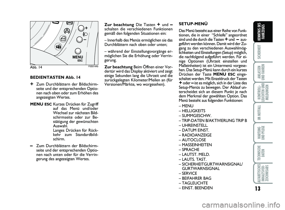 Abarth 500 2010  Betriebsanleitung (in German) 13
SICHERHEIT
ANLASSEN
UND FAHREN
KONTROLL-
LEUCHTEN UND
MELDUNGEN
IM NOTFALL
WARTUNG
UND PFLEGE 
TECHNISCHE
DATEN
ALFABETISCHES
INHALTSVER-
ZEICHNISABS
KENNTNIS DES
FAHRZEUGS
BEDIENTASTEN Abb. 14
+Zu