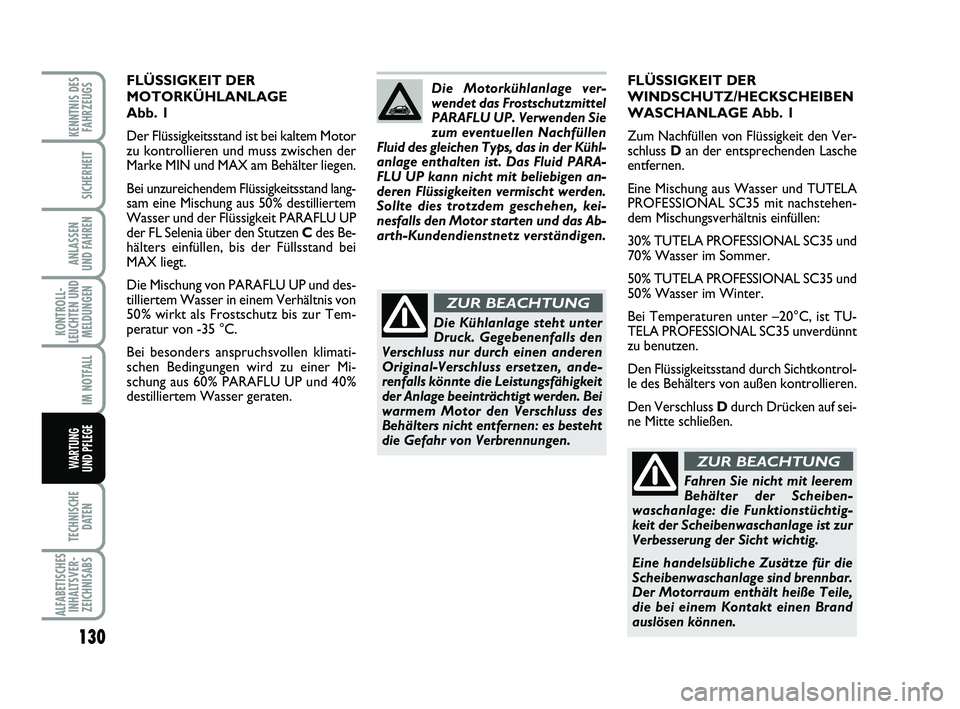 Abarth 500 2010  Betriebsanleitung (in German) 130
KONTROLL-
LEUCHTEN UND
MELDUNGEN
TECHNISCHE
DATEN
ALFABETISCHES
INHALTSVER-
ZEICHNISABS
KENNTNIS DES
FAHRZEUGS
SICHERHEIT
ANLASSEN 
UND FAHREN
IM NOTFALL
WARTUNG 
UND PFLEGE 
FLÜSSIGKEIT DER
WIND