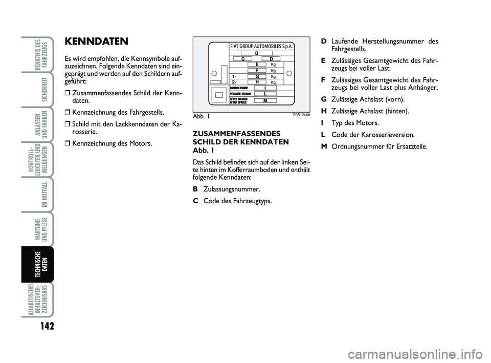 Abarth 500 2010  Betriebsanleitung (in German) ZUSAMMENFASSENDES
SCHILD DER KENNDATEN 
Abb. 1
Das Schild befindet sich auf der linken Sei-
te hinten im Kofferraumboden und enthält
folgende Kenndaten:
BZulassungsnummer.
CCode des Fahrzeugtyps.DLau