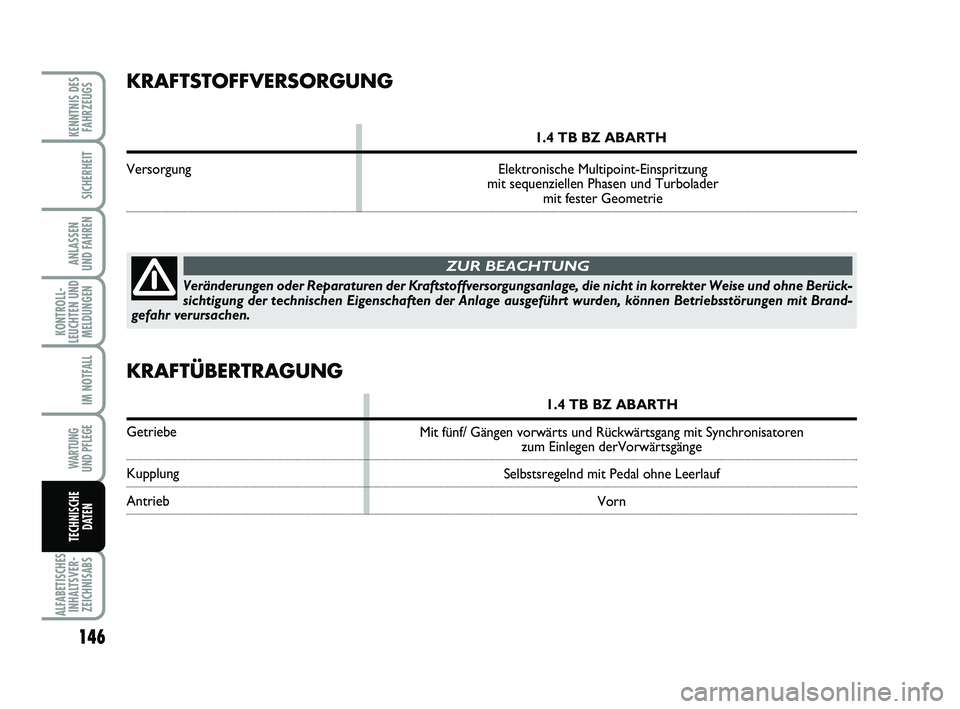 Abarth 500 2010  Betriebsanleitung (in German) 146
KONTROLL-
LEUCHTEN UND
MELDUNGEN
ALFABETISCHES
INHALTSVER-
ZEICHNISABS
KENNTNIS DES
FAHRZEUGS
SICHERHEIT
ANLASSEN 
UND FAHREN
IM NOTFALL
WARTUNG 
UND PFLEGE
TECHNISCHE
DATEN
KRAFTSTOFFVERSORGUNG
1