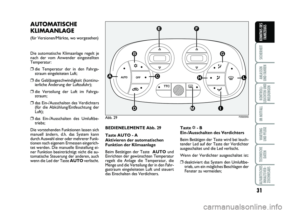 Abarth 500 2010  Betriebsanleitung (in German) 31
SICHERHEIT
ANLASSEN 
UND FAHREN
KONTROLL-
LEUCHTEN UND
MELDUNGEN
IM NOTFALL
WARTUNG 
UND PFLEGE
TECHNISCHE
DATEN
ALFABETISCHES
INHALTSVER-
ZEICHNISABS
KENNTNIS DES
FAHRZEUGS
AUTOMATISCHE
KLIMAANLAG