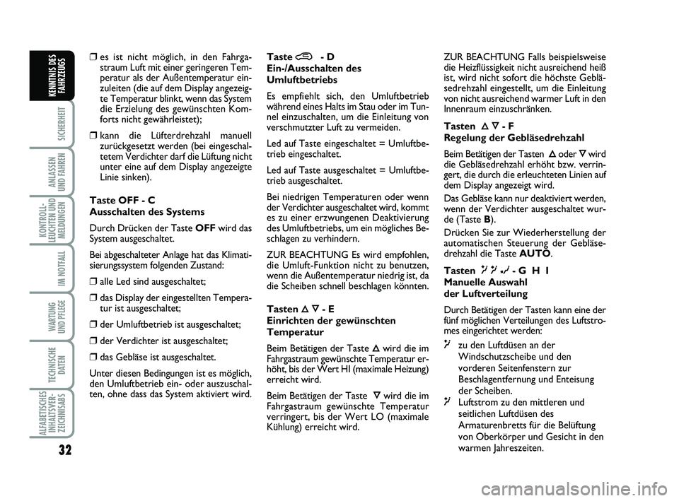 Abarth 500 2010  Betriebsanleitung (in German) 32
SICHERHEIT
ANLASSEN 
UND FAHREN
KONTROLL-
LEUCHTEN UND
MELDUNGEN
IM NOTFALL
WARTUNG 
UND PFLEGE
TECHNISCHE
DATEN
ALFABETISCHES
INHALTSVER-
ZEICHNISABS
KENNTNIS DES
FAHRZEUGS
❒es ist nicht möglic