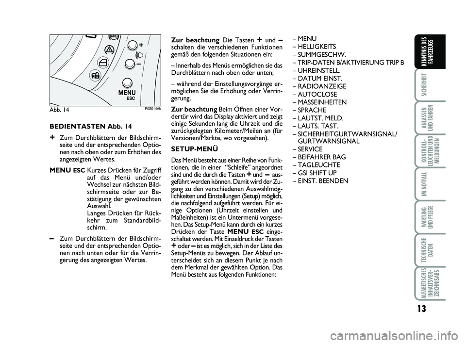 Abarth 500 2012  Betriebsanleitung (in German) 
13

SICHERHEIT

ANLASSEN
UND FAHREN

KONTROLL-
LEUCHTEN UND MELDUNGEN

IM NOTFALL

WARTUNG
UND PFLEGE 

TECHNISCHE DATEN

ALFABETISCHESINHALTSVER-ZEICHNISABS
KENNTNIS DES FAHRZEUGS
BEDIENTASTEN Abb. 