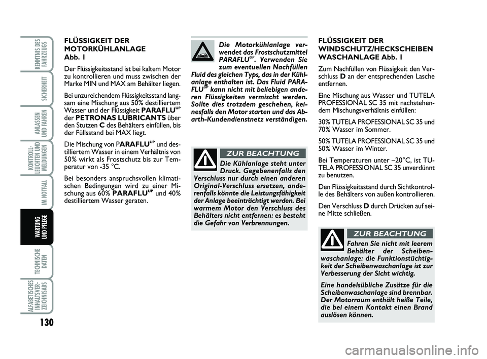 Abarth 500 2011  Betriebsanleitung (in German) 130
KONTROLL-
LEUCHTEN UND
MELDUNGEN
TECHNISCHE
DATEN
ALFABETISCHES
INHALTSVER-
ZEICHNISABS
KENNTNIS DES
FAHRZEUGS
SICHERHEIT
ANLASSEN 
UND FAHREN
IM NOTFALL
WARTUNG 
UND PFLEGE 
FLÜSSIGKEIT DER
WIND