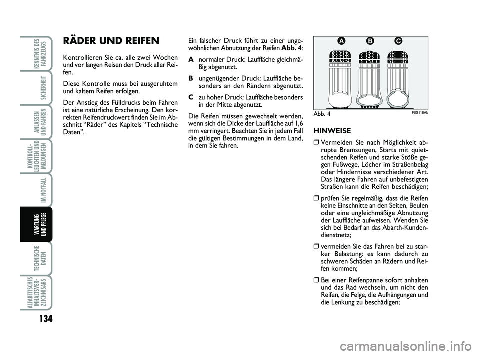 Abarth 500 2011  Betriebsanleitung (in German) 134
KONTROLL-
LEUCHTEN UND
MELDUNGEN
TECHNISCHE
DATEN
ALFABETISCHES
INHALTSVER-
ZEICHNISABS
KENNTNIS DES
FAHRZEUGS
SICHERHEIT
ANLASSEN 
UND FAHREN
IM NOTFALL
WARTUNG 
UND PFLEGE 
RÄDER UND REIFEN
Kon