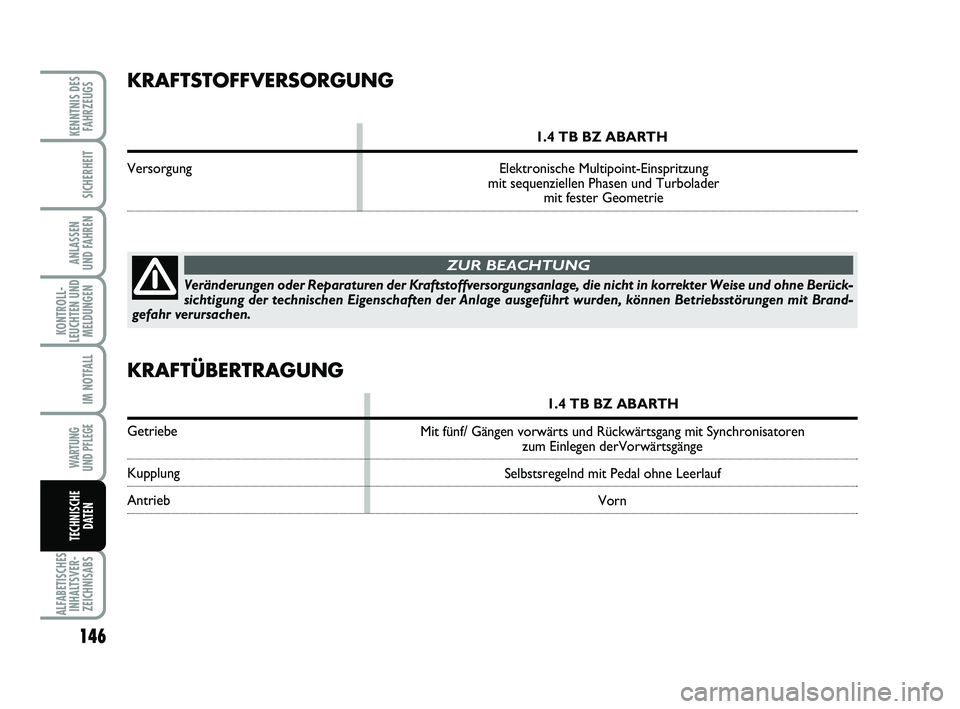 Abarth 500 2012  Betriebsanleitung (in German) 146
KONTROLL-
LEUCHTEN UND
MELDUNGEN
ALFABETISCHES
INHALTSVER-
ZEICHNISABS
KENNTNIS DES
FAHRZEUGS
SICHERHEIT
ANLASSEN 
UND FAHREN
IM NOTFALL
WARTUNG 
UND PFLEGE
TECHNISCHE
DATEN
KRAFTSTOFFVERSORGUNG
1