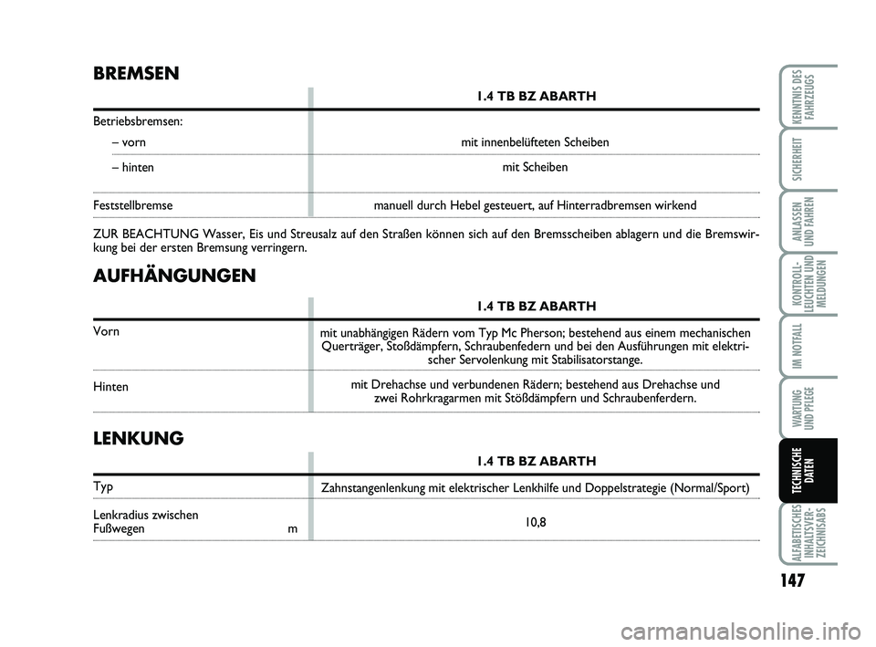 Abarth 500 2012  Betriebsanleitung (in German) 147
KONTROLL-
LEUCHTEN UND
MELDUNGEN
ALFABETISCHES
INHALTSVER-
ZEICHNISABS
KENNTNIS DES
FAHRZEUGS
SICHERHEIT
ANLASSEN 
UND FAHREN
IM NOTFALL
WARTUNG 
UND PFLEGE
TECHNISCHE
DATEN
AUFHÄNGUNGEN
1.4 TB B