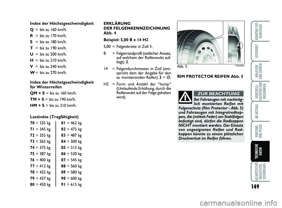 Abarth 500 2012  Betriebsanleitung (in German) ERKLÄRUNG 
DER FELGENKENNZEICHNUNG
Abb. 4
Beispiel: 5,00 B x 14 H2 
5,00 = Felgenbreite in Zoll 1.
B = Felgenrandprofil (seitlicher Ansatz,
auf welchem der Reifenwulst auf-
liegt) 2.
14 = Felgendurch