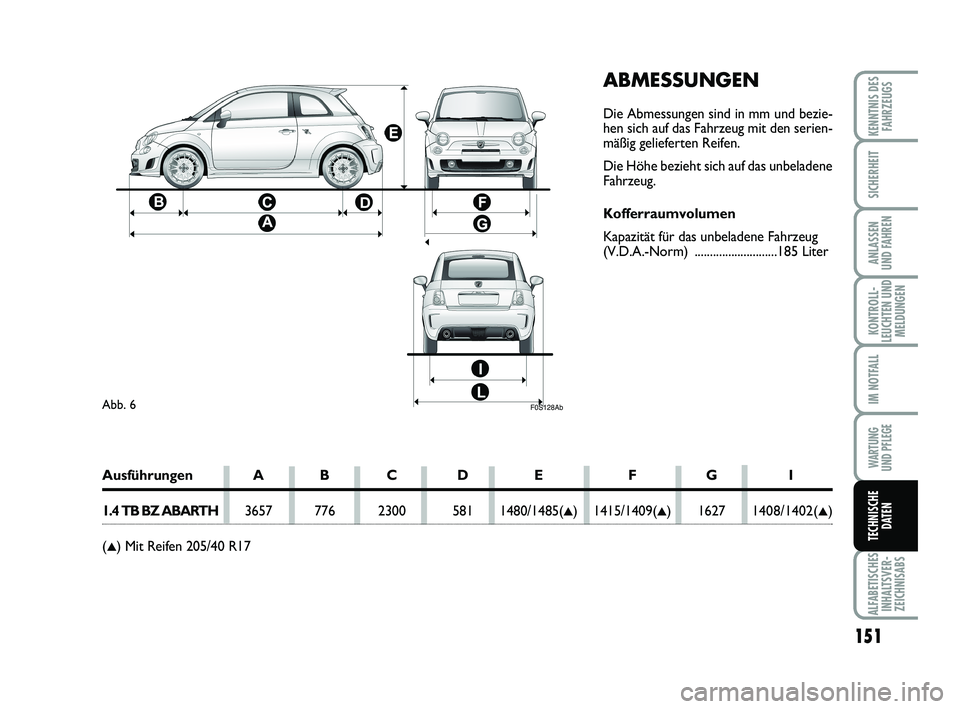 Abarth 500 2011  Betriebsanleitung (in German) ABMESSUNGEN
Die Abmessungen sind in mm und bezie-
hen sich auf das Fahrzeug mit den serien-
mäßig gelieferten Reifen.
Die Höhe bezieht sich auf das unbeladene
Fahrzeug.
Kofferraumvolumen
Kapazität