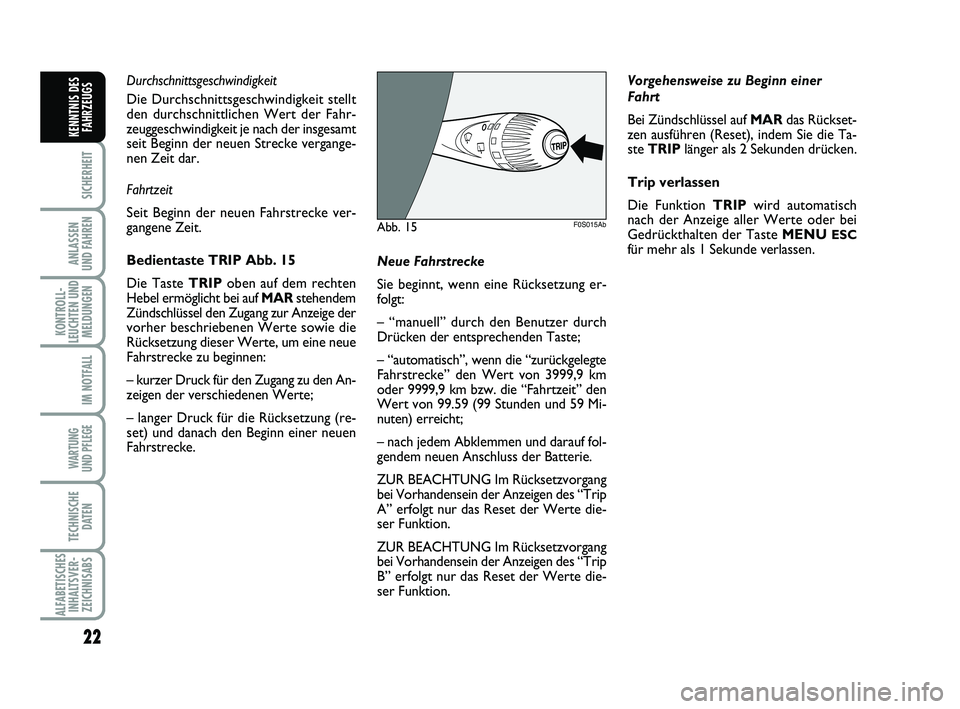 Abarth 500 2012  Betriebsanleitung (in German) 22
SICHERHEIT
ANLASSEN
UND FAHREN
KONTROLL-
LEUCHTEN UND
MELDUNGEN
IM NOTFALL
WARTUNG
UND PFLEGE 
TECHNISCHE
DATEN
ALFABETISCHES
INHALTSVER-
ZEICHNISABS
KENNTNIS DES
FAHRZEUGS
Durchschnittsgeschwindig